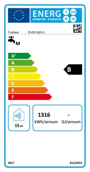 Eficiência Energia